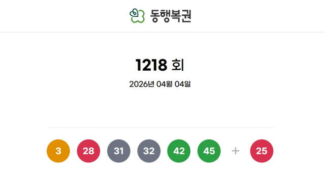 1218회 로또 1등 18명…당첨금 각 17억1천만원