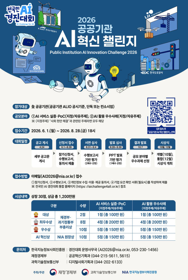 정부 첫 ‘공공기관 AI 혁신 챌린지’ 개최…국민 체감 미래행정 구현