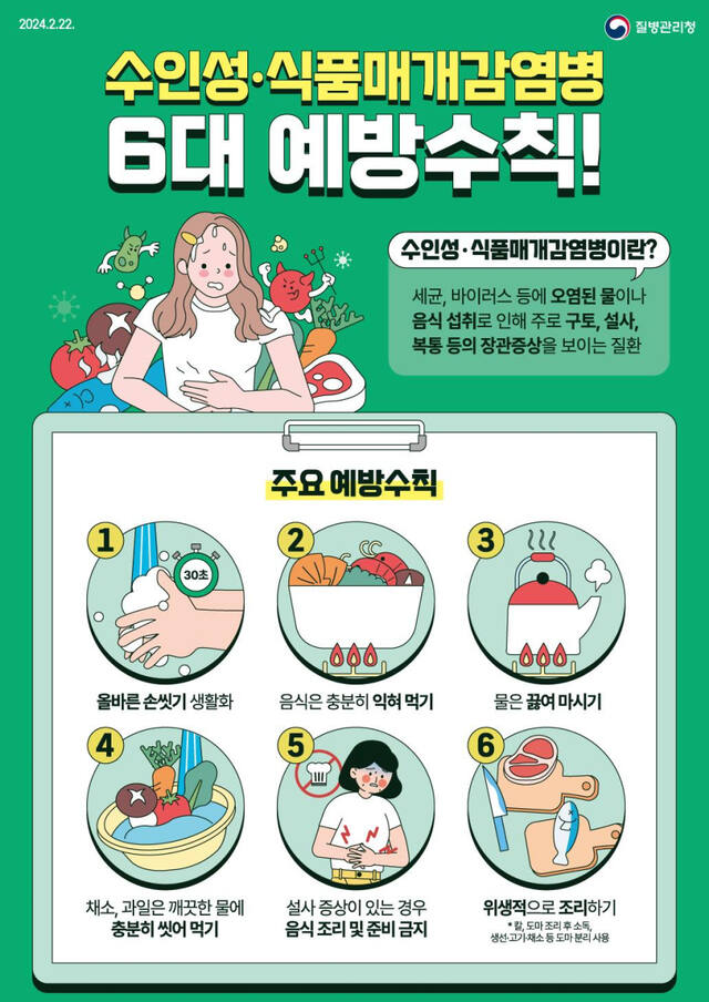 수인성·식품매개감염병 6대 예방수칙 홍보 포스터. 양평군 제공
