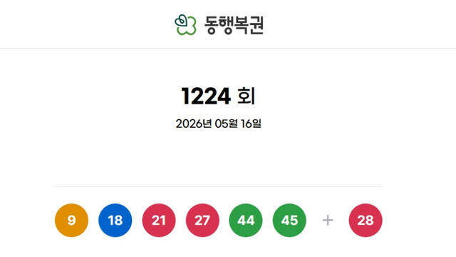 로또 1224회 1등 판매점 관련 이미지