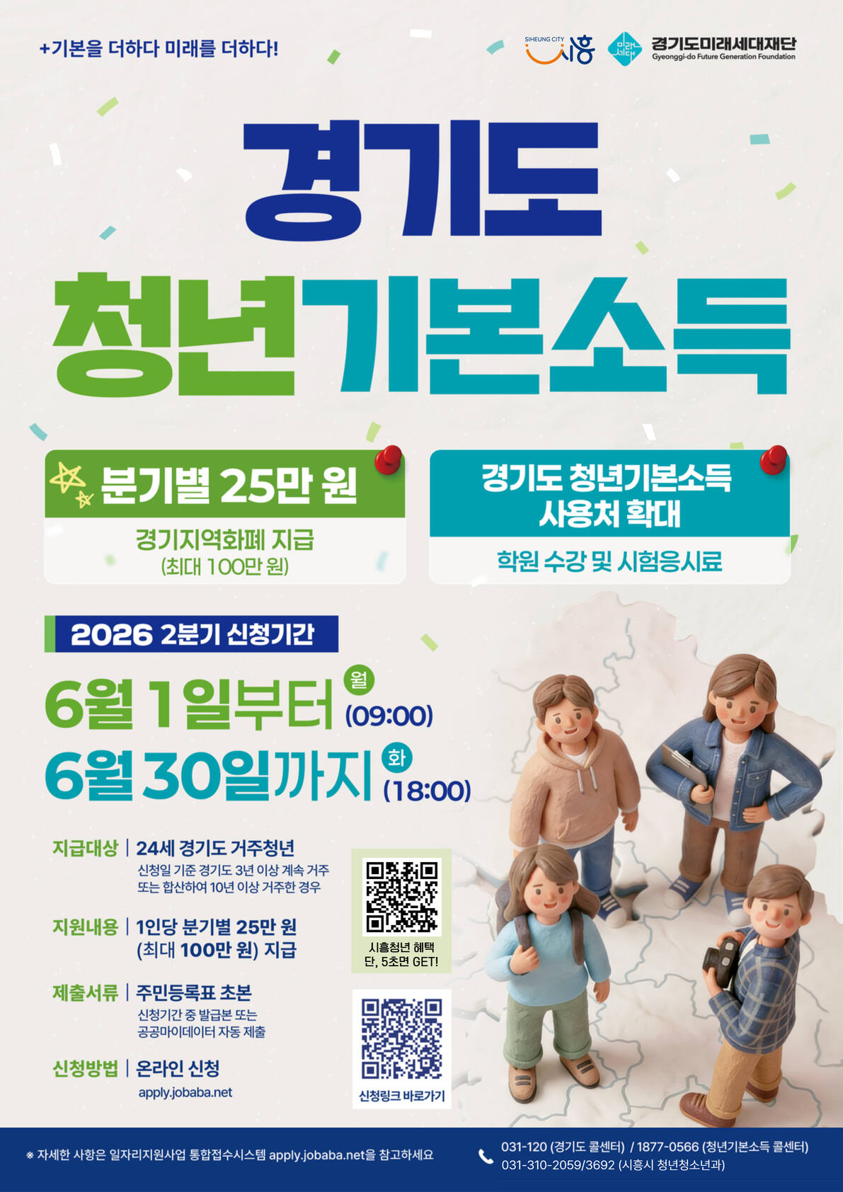 경기도 청년기본소득 포스터. 시흥시 제공
