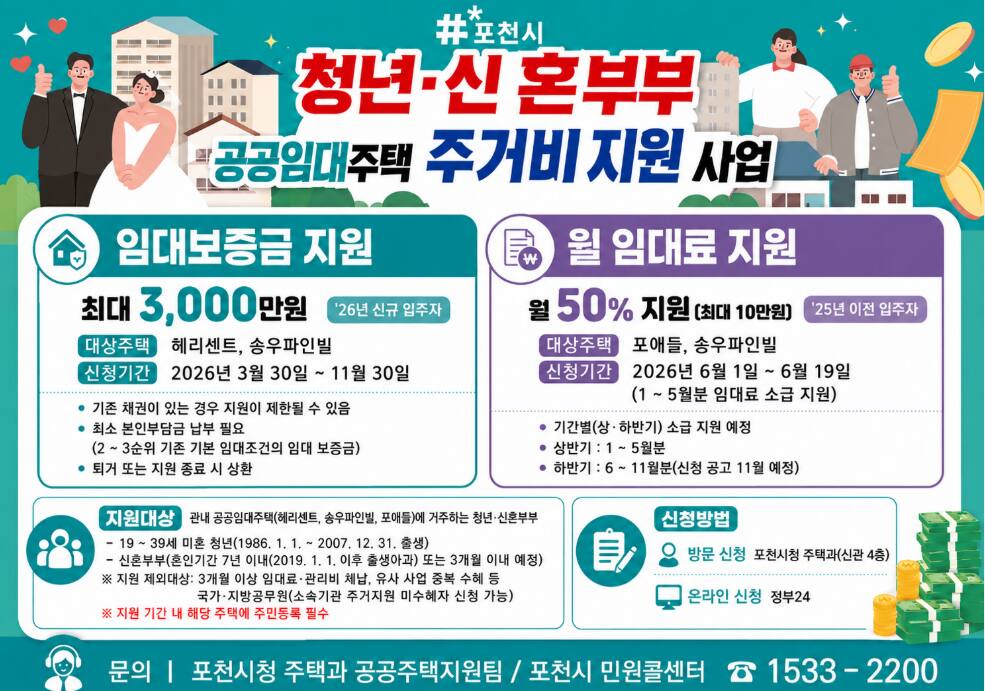 포천시 청년·신혼부부 공공임대 주택 주거비 지원사업 안내 포스터. 포천시 제공