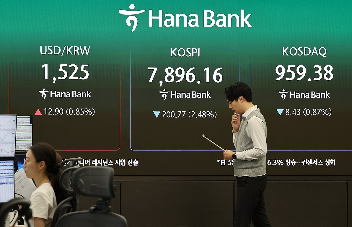 코스피 8천피 회복 코스피 8천포인트 회복