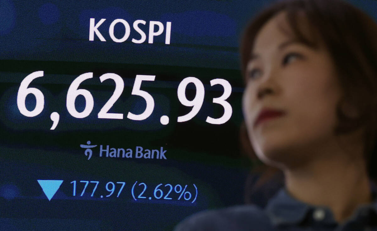 코스피