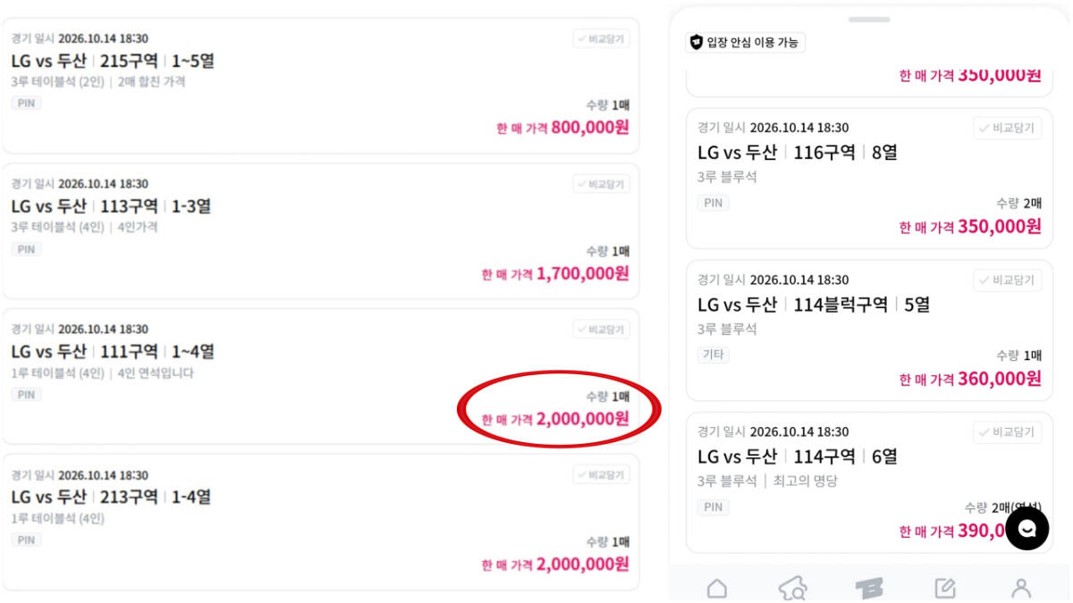 "가을야구 한 경기 보려면 200만원?"...와일드카드 암표값 '천정부지... - 뉴스 썸네일 이미지